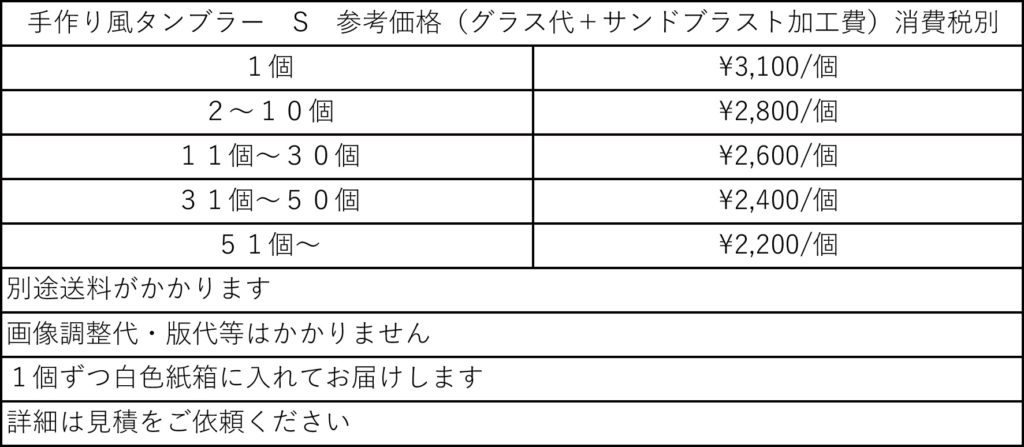 名入れグラス