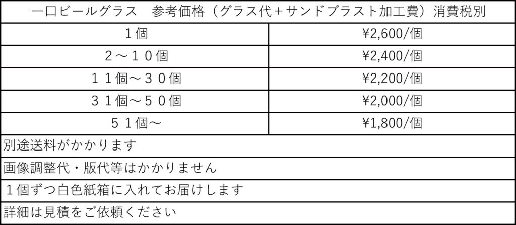 ワンポイント名入れグラス